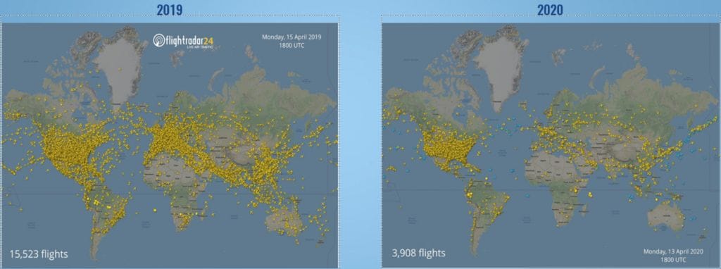 Post Pandemic Airline Industry
