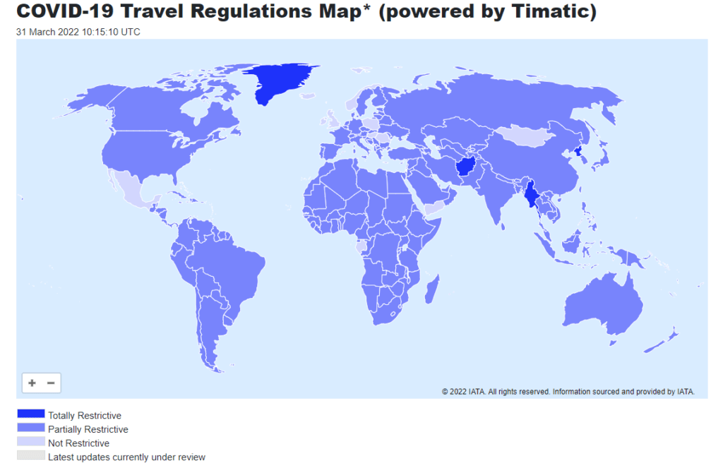 Airlines Resurgence in Post-Pandemic